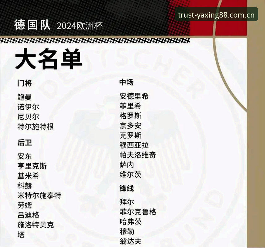 亚星官网下载 德国队世界杯大名单实力解析——实战派观赛必备知识