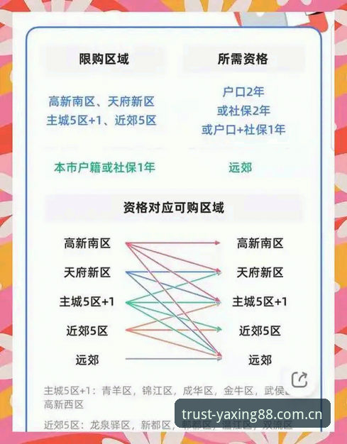 亚星体育平台实用指南：一次搞懂亚星娱乐怎么样官方下载的必备知识